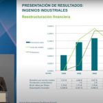 Presentación de resultados Ingenios Industriales GMC