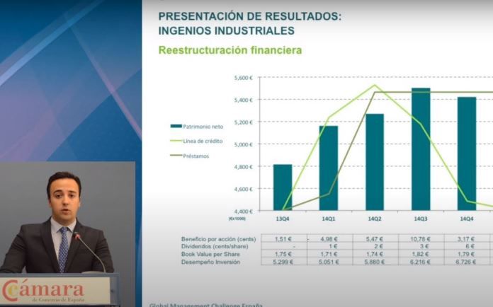 Presentación de resultados Ingenios Industriales GMC