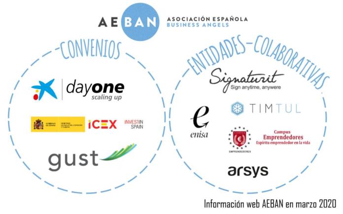 AEBAN: Asociación española de Business Angels