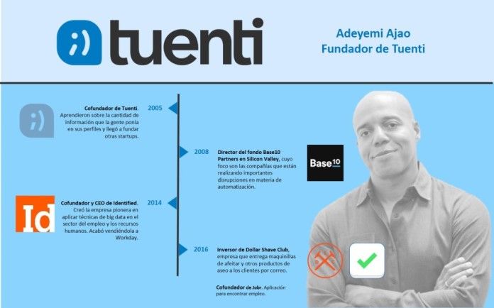 Adeyemi Ajao fundador de Tuenti