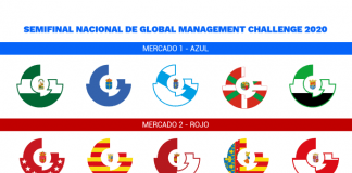 Semifinal Nacional de Global Management Challenge 2020