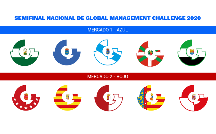 Semifinal Nacional de Global Management Challenge 2020