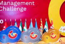 global management challenge 2021