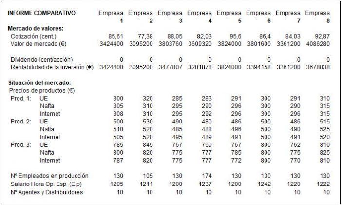 analisis-de-mercados-gmc-1-microeconomico