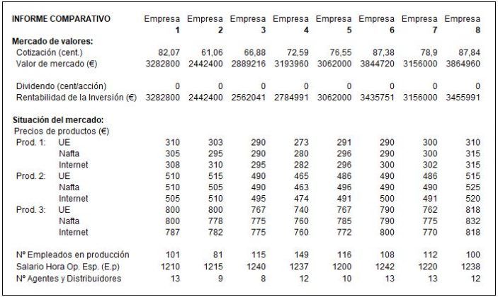 analisis-de-mercados-gmc-2-microeconomico