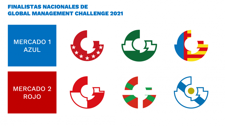Clasificados-final-nacional-2021