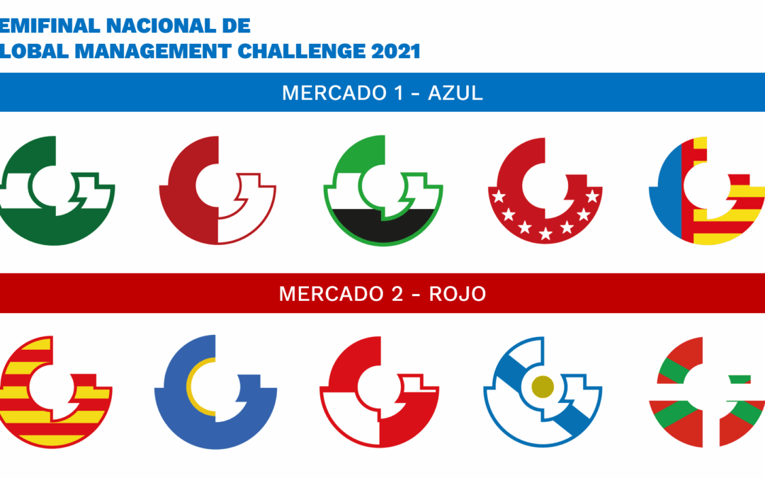 Arranca la Final Nacional 2021 de Global Management Challenge España