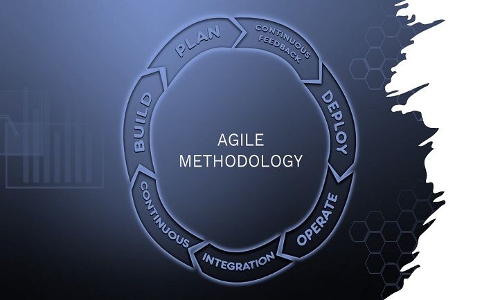 metodologia-agile