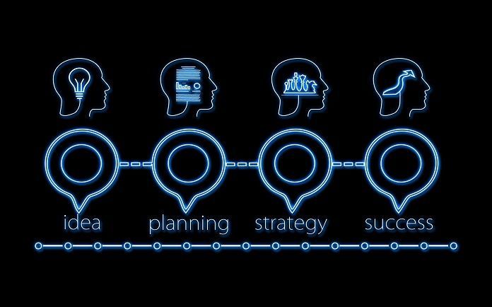 pasos metodología Agile