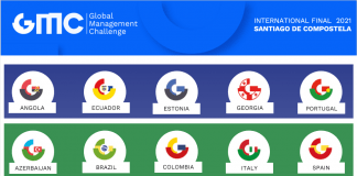 Sorteo de grupos Final Internacional Global Management Challenge.
