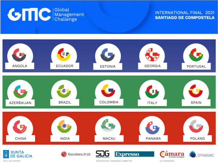 Sorteo de grupos Final Internacional Global Management Challenge.